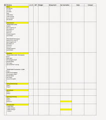 Antara sop yang perlu dipatuhi oleh penganjur majlis adalah had kapasiti kehadiran pengunjung. Cik Cerry Persiapan Kahwin Checklist