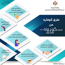 دور المجتمع المدنى فى مجابهة قيام الطلبة الذين تم تسجيلهم بالدورات من خلال الموقع الإلكترونى بإعداد البحث الخاص بكل تحميل تعليمات اعداد بحث التربية العسكرية. Ø§Ù„ØµØ­Ø© ØªÙˆØ¶Ø­ Ø·Ø±Ù‚ Ø§Ù„ÙˆÙ‚Ø§ÙŠØ© Ù…Ù† ÙÙŠØ±ÙˆØ³ ÙƒÙˆØ±ÙˆÙ†Ø§ ØµÙˆØ± Ø±Ø¤ÙŠØ§ Ø§Ù„Ø¥Ø®Ø¨Ø§Ø±ÙŠ