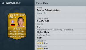 Bastian schweinsteiger no longer available captain, leader, legend. Fifa 15 Cheats Guide