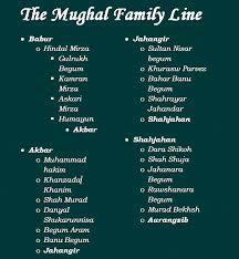 Family Tree Of Mughal Rulers Of India Swamirara