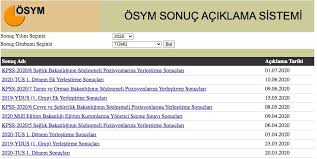 Tercih listesi yapabilmek için üye girişi yapmanız gerekmektedir. Osym Sonuclari Osym Basvuru Tercih Yerlestirme Sonuclari Son Dakika