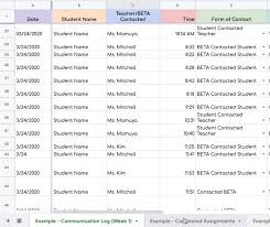Remote Learning Trackers Video In 2020 Communication Log Parent Teacher Communication Parent Contact Information
