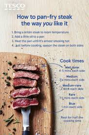 How Do You Like Your Steak Whether You Like It Rare Medium Or Well Done Learn To Cook Steak Perfectly Every Ti Steak Cooking Times How To Cook Steak Cooking