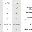 فابر كاستيل بوليكرومس ألوان خشبية أسود الألوان الخشبية الرسم والزخارف مستلزمات الرسم والأشغال اليدوية arabic books free ebooks download books books
