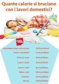 Quanto Brucia Una Casalinga Per I Lavori Di Domestici Melarossa Lavoro Domestico Bruciare Calorie Yoga Per Bambini