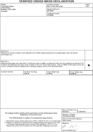 Pin By Incodocs Com On Budget Finance Household Management Household Management Global Supply Chain Management