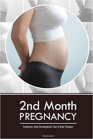 Since it's the first days of pregnancy, any symptoms are more likely to be caused by ovulation. Pin On Giggles