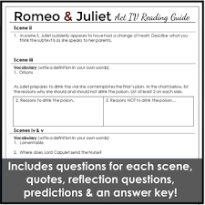 For romeo and juliet compiled by gina musto, literary intern the play romeo and juliet was first performed between 1595 and 1598 at the curtain, the theater where shakespeare's company performed before the globe opened in 1599. Romeo And Juliet Study Guide Answer Peatix