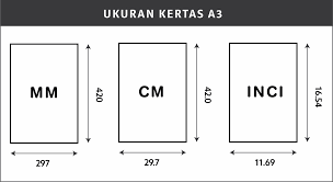 Ukuran Kertas A3 Dalam Mm Cm Inci Dan Pixel Lengkap Dengan Gambar