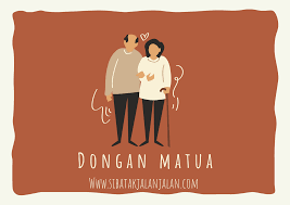 Tu ise nama au c d g paboahon lungun na di rohakkon. Kunci Gitar Dongan Matua Lagu Pernikahan Dengan Chord Mudah Terpopuler 2021