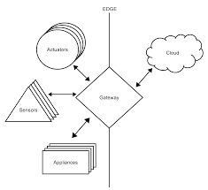 We did not find results for: Applied Sciences Free Full Text Energy Management For Smart Homes State Of The Art Html