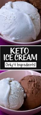 Keto Ice Cream Recipe 4 Ingredients Low Carb Coconut Recipes Keto Recipes Easy Low Carb Ice Cream