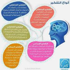 560834 428409290555661 574104285 N Life Planner Organization Positive Notes Islam Facts