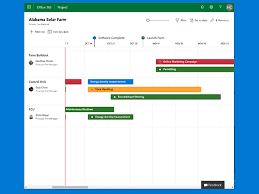 Microsoft Project Moves Into The Online World Techrepublic