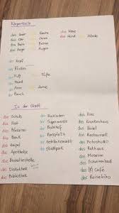 Bildung Deutsch Deutsch Lernen Deutsch Lernen Tipps Schule