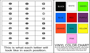 Yeti Decal Size Chart Lovely Car Size Chart Decal Sizes For