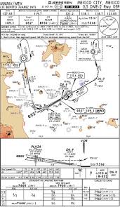 Ifr Terminal Charts For Mexico Mmmx Jeppesen Mmmx