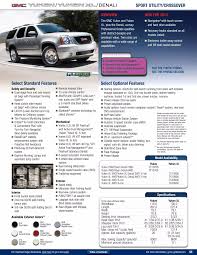 Image result for Dark Aqua 2012 GM