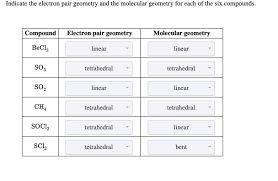 Free molecular geometry worksheets and lab activity to use with your chemistry class. Becl2 Molecular Geometry