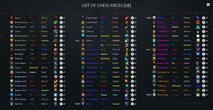 Chess Pieces Dota Auto Chess Wiki