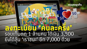 คลัง เผย คนละครึ่ง ขณะนี้มียอดผู้ไม่ผ่านสิทธิเฟสสอง 4.9 แสนราย เตรียมนำมาพิจารณาเปิดลงทะเบียนรอบต่อไปหลังกลางมกราคมปีหน้า โดยจะรวมกับ. B3iia L0h5lknm