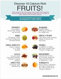 Global Healing Pure Organic Nutritional Supplements Calcium Rich Fruits Calcium Rich Foods Foods With Calcium