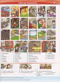 Word By Word Picture Dictionary New Aulas De Ingles Ingles Para Viagem Dicas De Ingles