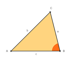 Stumpfwinkliges dreieck — ein stumpfwinkliges dreieck ein stumpfwinkliges dreieck ist ein dreieck mit einem stumpfen winkel, das heißt mit einem winkel zwischen 90° und 180°. Dreiecksarten Matheretter