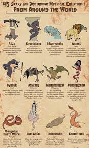 Account Suspended Mythical Creatures List Mythical Creatures Art Mythical Creatures