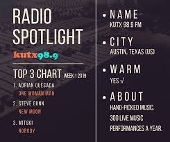 Radio Station Spotlight Kuxp 98 9 Austin Texas Warm
