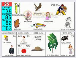 Pohon teh merupakan pohon hoki 88. 83 Gambar Erek Erek 85 Paling Keren Gambar Pixabay