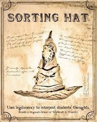 Sorting Hat Fantastic Beasts Book Page Digital Painting Print Harry Potter Poster Harry Potter Wall Harry Potter Artwork