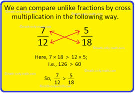 There are 17 data points smaller than , and hence we'd say that the cumulative fraction of the data smaller than is.85=17/20. Comparing Unlike Fractions Unlike Fractions Equivalent Fraction