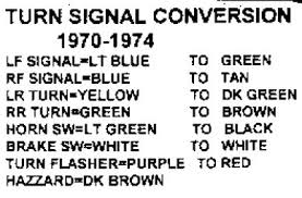 Ez go starter generator wiring diagram from www.untpikapps.com to properly read a electrical wiring diagram, one has to learn how the. Ez Wiring Turn Signal Wiring Has Me Stumped For A Bodies Only Mopar Forum