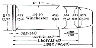 Reloading Data 44 Wcf 44 40 Winchester Black Powder