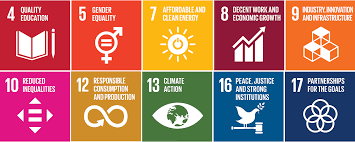 The sustainable development goals (sdgs) have set 17 goals and 169 related targets to be achieved by 2030. Our Contribution To Sustainable Development Goals