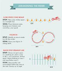 Pin On Motorcycle