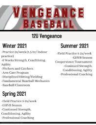 Simply register an account to start playing our games with. Vengeance Baseball Posts Facebook