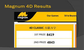 Malaysia latest 4d, 5d, 6d & jackpot results, live from magnum, sports toto & damacai, 4d king, perdana 4d, sabah lotto 4d88, sarawak cash sweep. Magnum 4d Results March 12 2020 Live Today 4d Malaysia Results