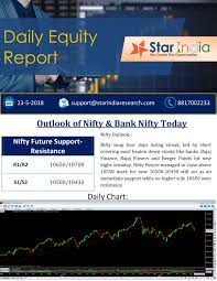 ppt free intraday stock market equity market tips free