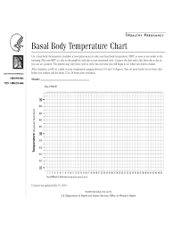 basal body temperature chart 6 free templates in pdf word