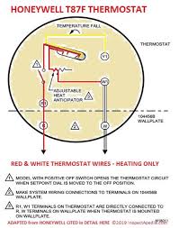 The thermostat uses 1 wire to control each of your hvac system's primary functions, such as heating, cooling, fan, etc. How Wire A Honeywell Room Thermostat Honeywell Thermostat Wiring Connection Tables Hook Up Procedures For Honeywell Brand Heating Heat Pump Or Air Conditioning Thermostats