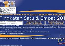 Panduan buat pelajar lepasan pt3 yang membuat permohonan kemasukan ke sekolah berasrama penuh bagi tingkatan 4 ambilan 2021. Tarikh Permohonan Kemasukan Ke Sekolah Berasrama Penuh Tingkatan Satu Empat 2017