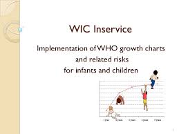 Wic Inservice Implementation Of Who Growth Charts And