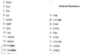 Ordinal And Cardinal Numbers Worksheet Ordinal Numbers Number Worksheets Worksheets