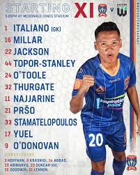 + newcastle jets are pleased to announce the loan signing of syahrian abimanyu for the remainder of the 2020/21 season. Syahrian Abimanyu Debut Singkat Newcastle Jets Kembali Telan Kekalahan Bolaskor Com