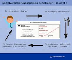 Rentenversicherung ist keine direkte voraussetzung nach meiner erfahrung. Sozialversicherungsausweis Beantragen Sv Ausweis Verloren