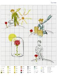 Le Petit Prince à Broder Au Point De Croix Gallery Ru Foto 15 Le Petit Prince A Broder Au Point De Croix 2017 Chispitas Kanavice Dikis Ornegi Kanavice Tasarimlari