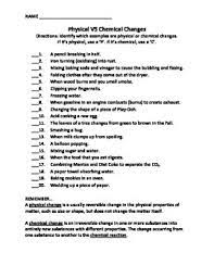 Pin By Candace Jennings Stephens On Great Ideas For School Teaching Chemistry Science Chemistry Chemistry Classroom