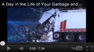 This saturday is america recycles day! Recycling Waste Management Resources Teachervision